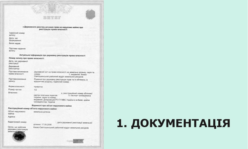 Вибір правильного розташування земельної ділянки для будинку Як вибрати ділянку землі