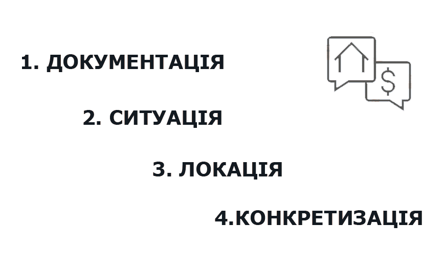Вибір ділянки землі під будівництво. Покрокова інструкція від архітектора Інструкція для вибору земельної ділянки